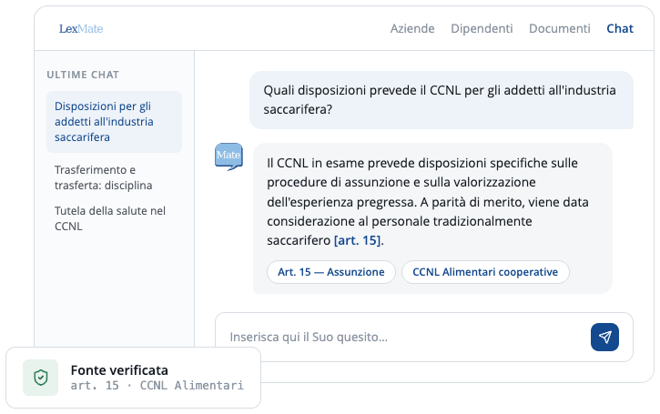 Una chat di LexMate: alla domanda sul CCNL degli addetti all'industria saccarifera la risposta cita l'art. 15 del CCNL Alimentari, con la fonte verificata in evidenza.